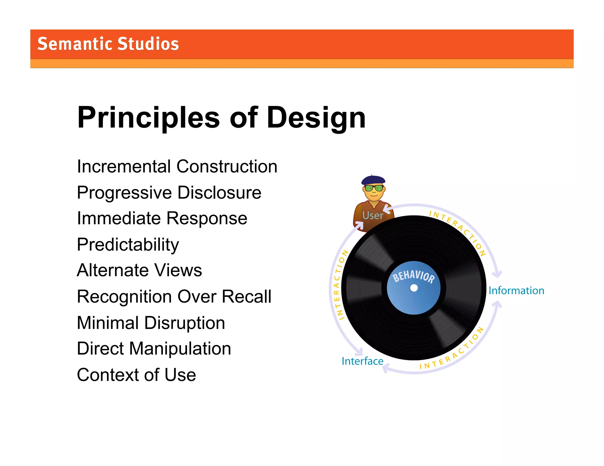 Principles of Design
Incremental Construction
Progressive Disclosure
Immediate Response
Predictability
Alternate Views
Recognition Over Recall
Minimal Disruption
Direct Manipulation
Context of Use

User

Information

Interface

95

 