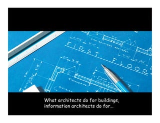 What architects do for buildings,
information architects do for…

 