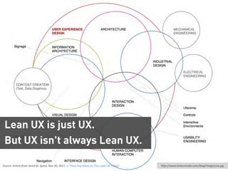 Lean UX is just UX.
  But UX isn't always Lean UX.

Source:	
  ArAcle	
  from	
  Jared	
  M.	
  Spool,	
  Nov	
  30,	
  2011,	
  Is	
  There	
  Any	
  Meat	
  on	
  This	
  Lean	
  UX	
  Thing?   h"p://www.kickerstudio.com/blog/images/ux.jpg
 