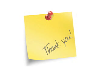 iAxil Lunch Talk - Lean UX