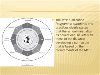 Ib | PPT