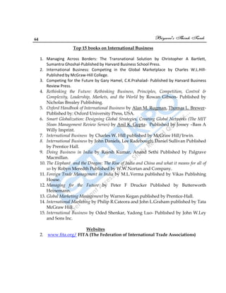 64
Top 15 books on International Business
1. Managing Across Borders: The Transnational Solution by Christopher A Bartlett,
Sumantra Ghoshal-Published by Harvard Business School Press.
2. International Business: Competing in the Global Marketplace by Charles W.L.Hill-
Published by McGraw-Hill College.
3. Competing for the Future by Gary Hamel, C.K.Prahalad- Published by Harvard Business
Review Press.
4. Rethinking the Future: Rethinking Business, Principles, Competition, Control &
Complexity, Leadership, Markets, and the World by Rowan Gibson- Published by
Nicholas Brealey Publishing.
5. Oxford Handbook of International Business by Alan M. Rugman, Thomas L. Brewer-
Published by: Oxford University Press, USA.
6. Smart Globalization: Designing Global Strategies, Creating Global Networks (The MIT
Sloan Management Review Series) by Anil K. Gupta- Published by Jossey –Bass A
Willy Imprint.
7. International Business by Charles W. Hill published by McGraw Hill/Irwin.
8. International Business by John Daniels, Lee Radebough, Daniel Sullivan Published
by Prentice Hall.
9. Doing Business in India by Rajesh Kumar, Anand Sethi Published by Palgrave
Macmillan.
10. The Elephant and the Dragon: The Rise of India and China and what it means for all of
us by Robyn Meredth Published by W.W.Nortan and Company.
11. Foreign Trade Management in India by M.L.Verma published by Vikas Publishing
House.
12. Managing for the Future by Peter F Drucker Published by Butterworth
Heinemann.
13. Global Marketing Management by Warren Kegan published by Prentice-Hall.
14. International Marketing by Philip R.Cateora and John L.Graham published by Tata
McGraw Hill.
15. International Business by Oded Shenkar, Yadong Luo- Published by John W.Ley
and Sons Inc.
Websites
2. www.fita.org/ FITA (The Federation of International Trade Associations)
 