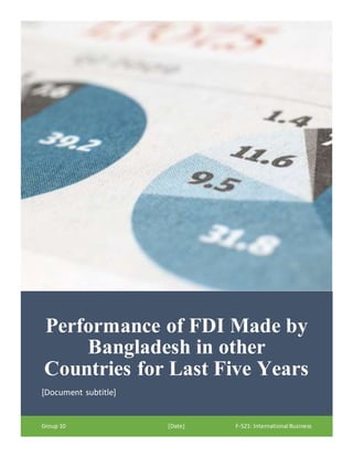 Performance of FDI Made by
Bangladesh in other
Countries for Last Five Years
[Document subtitle]
Group 10 [Date] F-521: International Business
 