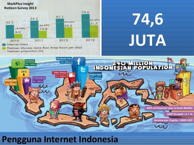 Ib liteforex di indonesia