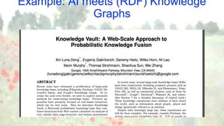 Example: AI meets (RDF) Knowledge
Graphs
 