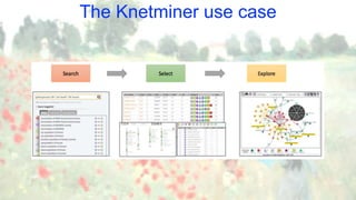 The Knetminer use case
 