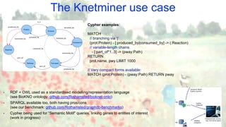 The Knetminer use case
Cypher examples:
MATCH
// branching via ‘|’
(prot:Protein) - [:produced_by|consumed_by] -> (:Reaction)
// variable-length chains
- [:part_of*1..3] -> (pway:Path)
RETURN
prot.name, pwy LIMIT 1000
// Very compact forms available:
MATCH (prot:Protein) - (pway:Path) RETURN pway
• RDF + OWL used as a standardised modelling/representation language
(see BioKNO ontology: github.com/Rothamsted/bioknet-onto)
• SPARQL available too, both having pros/cons
(see our benchmark: github.com/Rothamsted/graphdb-benchmarks)
• Cypher being used for “Semantic Motif” queries, linking genes to entities of interest
(work in progress)
 