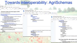 Towards interoperability: AgriSchemas
 