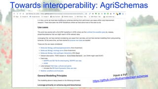 Towards interoperability: AgriSchemas
 