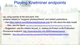 Playing Knetminer endpoints
• eg, using queries at the end point, find
proteins related to "oxygenic photosynthesis" and related publications
• Use https://github.com/Rothamsted/bioknet-onto for info about the data model
• Also, see the figure: https://github.com/Rothamsted/graphdb-benchmarks/blob/master/results/ara_knet_pattern.png
• Suggestion: use the relation bk:pub_in, relating bk:Protein to Bk:Publication
• Provisional endpoint: http://marcobrandizi.info:9090/lodestar/sparql
• Solution: https://gist.github.com/marco-brandizi/d51f823a879630f46b5ba582f1450a3c
 
