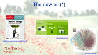 The new oil (*)
https://lod-cloud.net/
https://goo.gl/n4m5xL
https://www.economist.com/node/21521548
(*) or the old
mess?
 