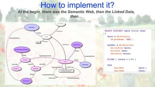 How to implement it?
At the begin, there was the Semantic Web, then the Linked Data,
then…
 
