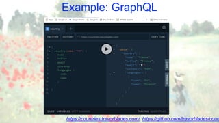 Example: GraphQL
https://countries.trevorblades.com/, https://github.com/trevorblades/coun
 