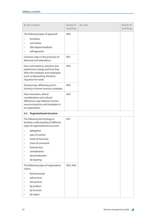 Ib business-management | PDF