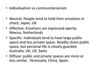 • Individualism vs communitarianism
• Neutral: People tend to hold their emotions in
check. Japan, UK
• Affective: Emotions are expressed openly.
Mexico, Netherlands
• Specific: Individuals tend to have large public
space and less private space. Readily share public
space, but personal life is closely guarded.
Australia, UK, US, Swiss
• Diffuse: public and private spaces are more or
less similar. Venezuela, China, Spain.
 