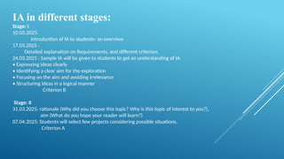 Ia Criterion Math Comprehensive Overview of the New IB Mathematics Curriculum and ...