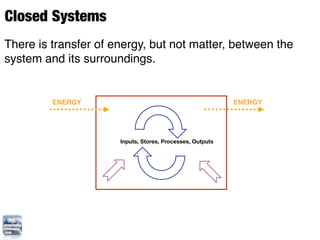 IB Geography: Systems Approach | PDF