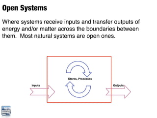 IB Geography: Systems Approach | PDF