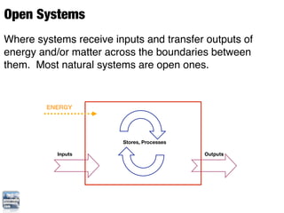 Open Systems
Where systems receive inputs and transfer outputs of
energy and/or matter across the boundaries between
them....