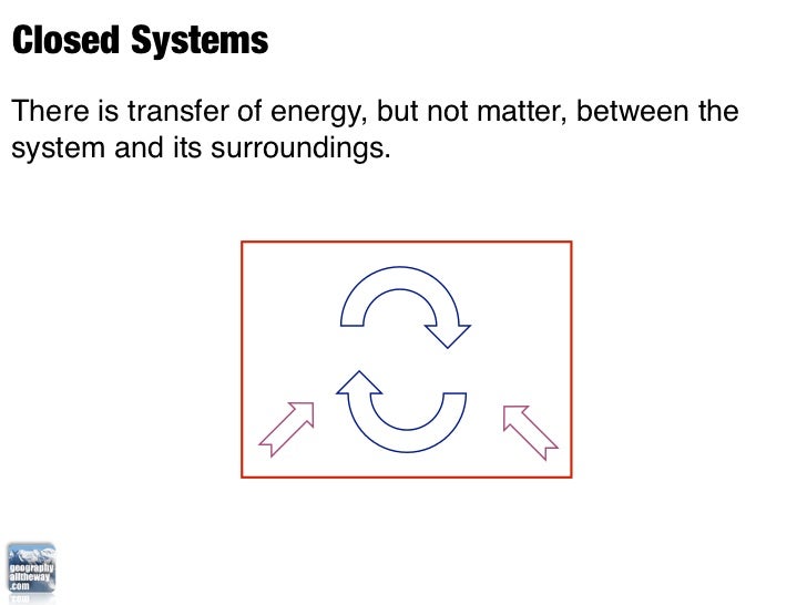 closed system