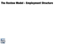 The Rostow Model - Employment Structure
 