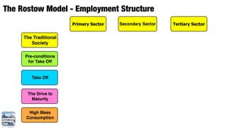 The Rostow Model - Employment Structure
                       Primary Sector   Secondary Sector   Tertiary Sector


     The Traditional
        Society

     Pre-conditions
      for Take Off


        Take Off


      The Drive to
        Maturity


       High Mass
      Consumption
 