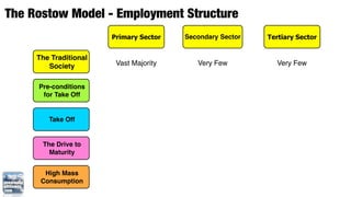The Rostow Model - Employment Structure
                       Primary Sector   Secondary Sector   Tertiary Sector


     The Traditional
        Society         Vast Majority      Very Few          Very Few


     Pre-conditions
      for Take Off


        Take Off


      The Drive to
        Maturity


       High Mass
      Consumption
 