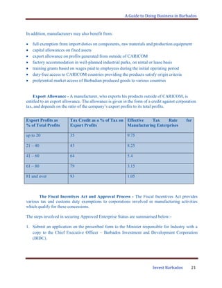 A Guide to Doing Business in Barbados
Invest Barbados 21
In addition, manufacturers may also benefit from:
full exemption from import duties on components, raw materials and production equipment
capital allowances on fixed assets
export allowance on profits generated from outside of CARICOM
factory accommodation in well-planned industrial parks, on rental or lease basis
training grants based on wages paid to employees during the initial operating period
duty-free access to CARICOM countries providing the products satisfy origin criteria
preferential market access of Barbadian produced goods to various countries
Export Allowance - A manufacturer, who exports his products outside of CARICOM, is
entitled to an export allowance. The allowance is given in the form of a credit against corporation
tax, and depends on the ratio of the company‟s export profits to its total profits.
The Fiscal Incentives Act and Approval Process - The Fiscal Incentives Act provides
various tax and customs duty exemptions to corporations involved in manufacturing activities
which qualify for these concessions.
The steps involved in securing Approved Enterprise Status are summarised below:-
1. Submit an application on the prescribed form to the Minister responsible for Industry with a
copy to the Chief Executive Officer – Barbados Investment and Development Corporation
(BIDC).
Export Profits as
% of Total Profits
Tax Credit as a % of Tax on
Export Profits
Effective Tax Rate for
Manufacturing Enterprises
up to 20 35 9.75
21 – 40 45 8.25
41 – 60 64 5.4
61 – 80 79 3.15
81 and over 93 1.05
 