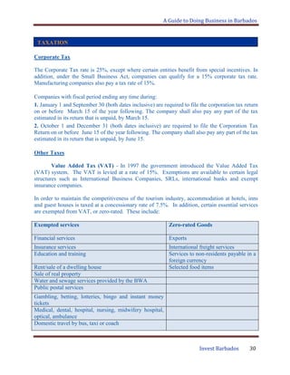 A Guide to Doing Business in Barbados
Invest Barbados 30
Corporate Tax
The Corporate Tax rate is 25%, except where certain entities benefit from special incentives. In
addition, under the Small Business Act, companies can qualify for a 15% corporate tax rate.
Manufacturing companies also pay a tax rate of 15%.
Companies with fiscal period ending any time during:
1. January 1 and September 30 (both dates inclusive) are required to file the corporation tax return
on or before March 15 of the year following. The company shall also pay any part of the tax
estimated in its return that is unpaid, by March 15.
2. October 1 and December 31 (both dates inclusive) are required to file the Corporation Tax
Return on or before June 15 of the year following. The company shall also pay any part of the tax
estimated in its return that is unpaid, by June 15.
Other Taxes
Value Added Tax (VAT) - In 1997 the government introduced the Value Added Tax
(VAT) system. The VAT is levied at a rate of 15%. Exemptions are available to certain legal
structures such as International Business Companies, SRLs, international banks and exempt
insurance companies.
In order to maintain the competitiveness of the tourism industry, accommodation at hotels, inns
and guest houses is taxed at a concessionary rate of 7.5%. In addition, certain essential services
are exempted from VAT, or zero-rated. These include:
Exempted services Zero-rated Goods
Financial services Exports
Insurance services International freight services
Education and training Services to non-residents payable in a
foreign currency
Rent/sale of a dwelling house Selected food items
Sale of real property
Water and sewage services provided by the BWA
Public postal services
Gambling, betting, lotteries, bingo and instant money
tickets
Medical, dental, hospital, nursing, midwifery hospital,
optical, ambulance
Domestic travel by bus, taxi or coach
TAXATION
 