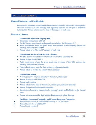 A Guide to Doing Business in Barbados
Invest Barbados 33
Financial Statements and Confidentiality
The financial statements of international business and financial services sector companies
which are required to be filed annually with regulatory agencies are not open to inspection
by the public. Annual returns must be filed by January 31 of each year.
Renewal of Licences
International Business Company (IBC)
The annual licence fee is US$425
An IBC licence must be renewed annually on or before the December.31st
.
Audit requirement where the gross assets and revenues of the company exceed the
statutory threshold of US$0.5M.
Annual return to be filed by 31st
January of each year
International Society with Restricted Liability
An ISRL licence must be renewed annually on or before December 31.
Annual licence fee of US$425.
Audit requirement where the gross assets and revenues of the SRL exceeds the
statutory threshold of US$0.5M
Financial statements are to be filed with the regulatory authorities
Annual return to be filed by January 31 of each year
International Banks
A licence must be renewed annually by January 1, of each year
Annual license fee of US$50,000
Annual audit required
Annual returns to be filed by January 31, of each year, subject to penalties
Annual filing of audited financial statements
Submission of quarterly statements of a licensee‟s assets and liabilities to the Central
Bank
Annual tax returns must be filed with the Department of Inland Revenue
Qualifying Insurance Companies and Exempt Insurance Companies
Annual licence must be renewed by January 31st of each year
Annual licence fee of US$10,000
Annual audit required
ANNUAL REQUIREMENTS
 