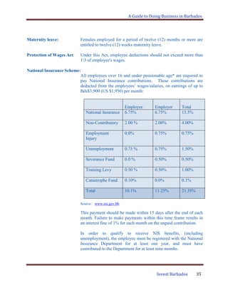 A Guide to Doing Business in Barbados
Invest Barbados 35
Maternity leave: Females employed for a period of twelve (12) months or more are
entitled to twelve (12) weeks maternity leave.
Protection of Wages Act: Under this Act, employee deductions should not exceed more than
13 of employee's wages.
National Insurance Scheme:
All employees over 16 and under pensionable age* are required to
pay National Insurance contributions. These contributions are
deducted from the employees‟ wages/salaries, on earnings of up to
Bds$3,900 (US $1,950) per month:
Source: www.nis.gov.bb
This payment should be made within 15 days after the end of each
month. Failure to make payments within this time frame results in
an interest fine of 1% for each month on the unpaid contribution.
In order to qualify to receive NIS benefits, (including
unemployment), the employee must be registered with the National
Insurance Department for at least one year, and must have
contributed to the Department for at least nine months.
Employee Employer Total
National Insurance 6.75% 6.75% 13.5%
Non-Contributory 2.00 % 2.00% 4.00%
Employment
Injury
0.0% 0.75% 0.75%
Unemployment 0.75 % 0.75% 1.50%
Severance Fund 0.0 % 0.50% 0.50%
Training Levy 0.50 % 0.50% 1.00%
Catastrophe Fund 0.10% 0.0% 0.1%
Total 10.1% 11.25% 21.35%
 
