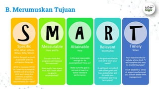 B. Merumuskan Tujuan
 