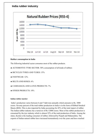 India rubber industry
Rubber consumption in India
The following industrial sector consumes most of the rubber products.
♣ AUTOMOTIVE TYRE SECTOR: 50% consumption of all kinds of rubbers
♣ BICYCLES TYRES AND TUBES: 15%
♣ FOOTWEAR: 12%
♣ BELTS AND HOSES: 6%
♣ CAMELBACK AND LATEX PRODUCTS: 7%
♣ OTHER PRODUCTS: 10%
Indian rubber market
India’s production varies between 6 and 7 lakh tons annually which amounts to Rs. 3000
crores. Seventy percent of the total rubber production in India is in the form of Ribbed Smoked
Sheets (RSS). This is also imported by India accounting for 45% of the total import of rubber.
The Indian rubber industry has a turnover of Rs 12000 crores. Most of the rubber production is
consumed by the tyre industry which is almost 52% of the total production of India. Among the
states, Kerala is the leading consumer of rubber, followed by Punjab and Maharashtra. The
exports of Indian natural rubber have increased tremendously over the years and have reached
13 | P a g e
 
