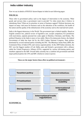India rubber industry
Now we see in details of PESTLE factors/Impact in India In next following pages:
POLTICAL
These refer to government policy such as the degree of intervention in the economy. What
goods and services does a government want to provide? To what extent does it believe in
subsidising firms? What are its priorities in terms of business support? Political decisions can
impact on many vital areas for business such as the education of the workforce, the health of
the nation and the quality of the infrastructure of the economy such as the road and rail system.
India is the biggest democracy in the World. The government type is federal republic. Based on
English common law, judicial review of legislative acts, accepts compulsory ICJ jurisdiction
with reservations, separate personal law codes apply to Muslims, Christians, and Hindus. The
political Situation in the India is more or less stable. Most of its democratic history, the federal
Government of India has been led by the (INC) Indian National Congress. State politics
dominated by several national parties including the INC. The Bharatiya Janata Party (BJP), the
Communist Party of India (CPI), and various regional parties. In the 2009 Indian elections, the
INC won the biggest number of Lok Sabha seats and formed a government with a alliance
called the United Progressive Alliance (UPA), supported by various left-leaning parties and
members opposed to the BJP. Overall India currently has a coalition led government and both
major political parties the UPA and BJP, whichever comes in power.
These are the major factors those effect on political environment:-
ECONOMICAL
6 | P a g e
 