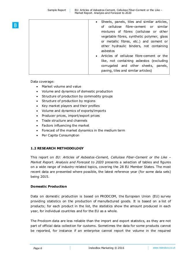EU: Articles Of Asbestos Cement Cellulose Fiber Cement Or The Like