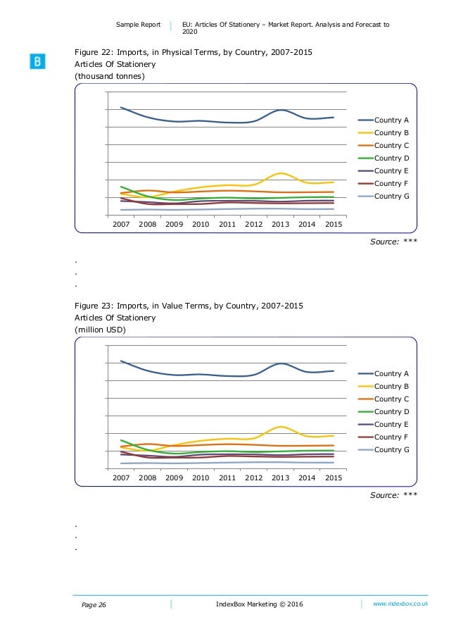 eu articles of stationery market report analysis and forecast to