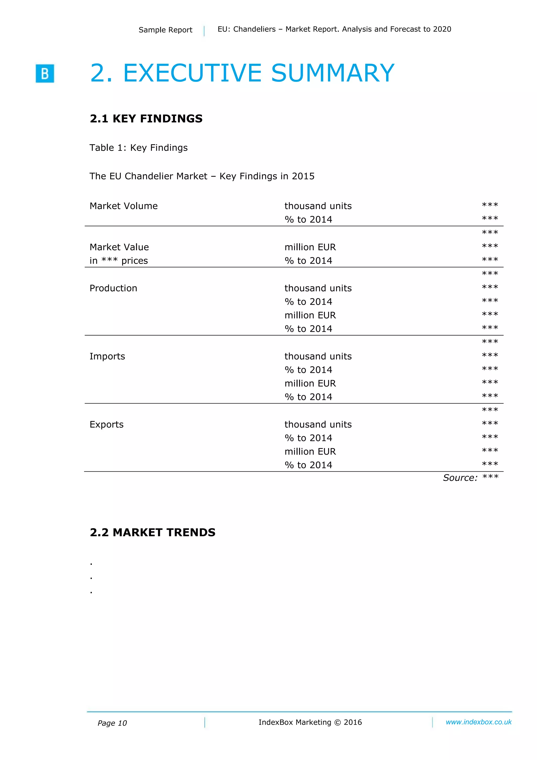 Page 10 IndexBox Marketing © 2016 www.indexbox.co.uk
Sample Report EU: Chandeliers – Market Report. Analysis and Forecast to 2020
2. EXECUTIVE SUMMARY
2.1 KEY FINDINGS
Table 1: Key Findings
The EU Chandelier Market – Key Findings in 2015
Market Volume thousand units ***
% to 2014 ***
***
Market Value million EUR ***
in *** prices % to 2014 ***
***
Production thousand units ***
% to 2014 ***
million EUR ***
% to 2014 ***
***
Imports thousand units ***
% to 2014 ***
million EUR ***
% to 2014 ***
***
Exports thousand units ***
% to 2014 ***
million EUR ***
% to 2014 ***
Source: ***
2.2 MARKET TRENDS
.
.
.
 