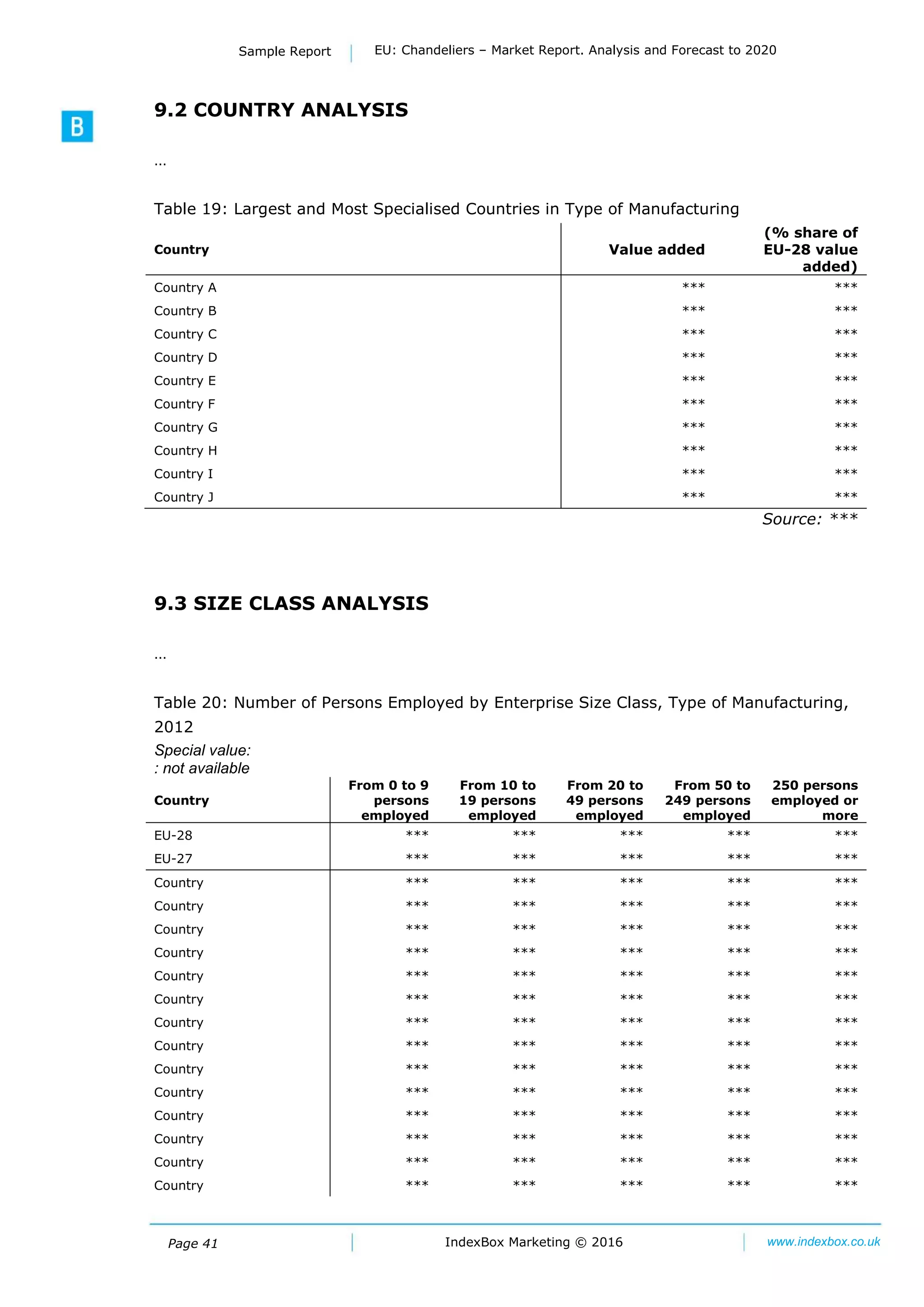 Page 41
Sample Report EU: Chandeliers – Market Report. Analysis and Forecast to 2020
IndexBox Marketing © 2016 www.indexbox.co.uk
9.2 COUNTRY ANALYSIS
…
Table 19: Largest and Most Specialised Countries in Type of Manufacturing
Country Value added
(% share of
EU-28 value
added)
Country A *** ***
Country B *** ***
Country C *** ***
Country D *** ***
Country E *** ***
Country F *** ***
Country G *** ***
Country H *** ***
Country I *** ***
Country J *** ***
Source: ***
9.3 SIZE CLASS ANALYSIS
…
Table 20: Number of Persons Employed by Enterprise Size Class, Type of Manufacturing,
2012
Special value:
: not available
Country
From 0 to 9
persons
employed
From 10 to
19 persons
employed
From 20 to
49 persons
employed
From 50 to
249 persons
employed
250 persons
employed or
more
EU-28 *** *** *** *** ***
EU-27 *** *** *** *** ***
Country *** *** *** *** ***
Country *** *** *** *** ***
Country *** *** *** *** ***
Country *** *** *** *** ***
Country *** *** *** *** ***
Country *** *** *** *** ***
Country *** *** *** *** ***
Country *** *** *** *** ***
Country *** *** *** *** ***
Country *** *** *** *** ***
Country *** *** *** *** ***
Country *** *** *** *** ***
Country *** *** *** *** ***
Country *** *** *** *** ***
 