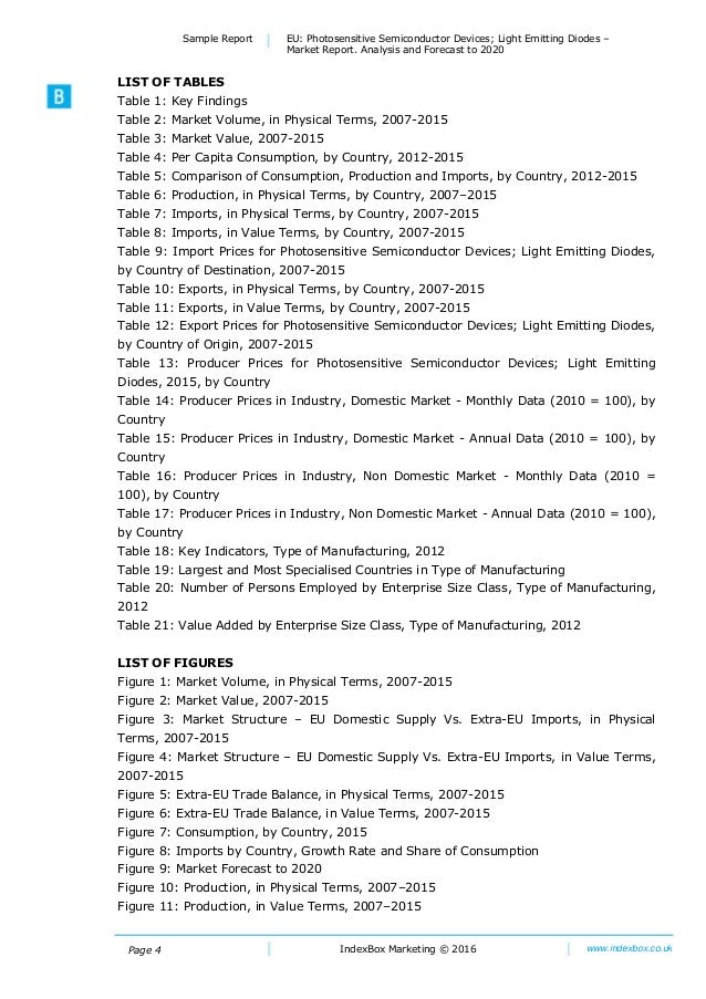 EU Photosensitive Semiconductor Devices; Light Emitting Diodes Mar…