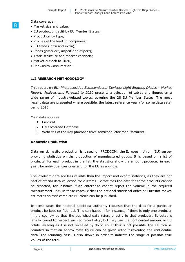 EU Photosensitive Semiconductor Devices; Light Emitting Diodes Mar…