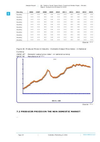 Page 35
Sample Report EU: Toilet or Facial Tissue Stock, Towel and Similar Paper – Market
Report. Analysis and Forecast to...