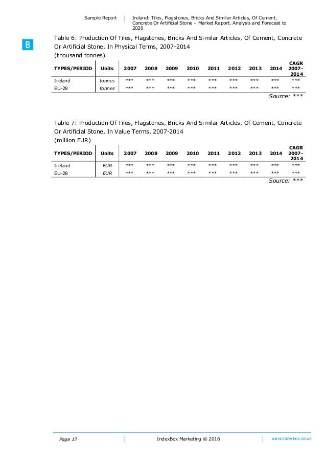 Coursework b 2012 help