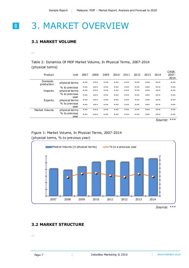 marketing and malaysian market The world won’t forget what happened in a hurry, particularly in the asian market that makes up the majority of malaysia airline’s audience, where superstitions tend to play more of a. marketing and malaysian market The world won’t forget what happened in a hurry, particularly in the asian market that makes up the majority of malaysia airline’s audience, where superstitions tend to play more of a.