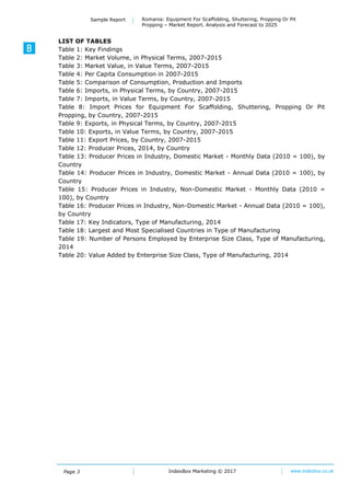 Propping Table Example Romania: Equipment For Scaffolding, Shuttering, Propping Or Pit ...
