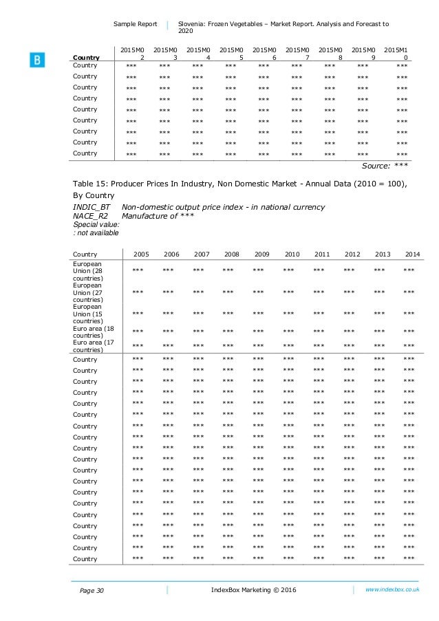 vegetables market report Usda fresh produce market price reports general produce wholesale market price info california fruit prices national fruit market report national vegetable market report. vegetables market report Usda fresh produce market price reports general produce wholesale market price info california fruit prices national fruit market report national vegetable market report.