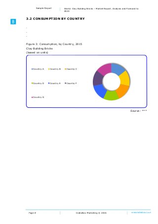 Page 8
Sample Report World: Clay Building Bricks – Market Report. Analysis and Forecast to
2020
IndexBox Marketing © 2016 www.indexbox.co.uk
3.2 CONSUMPTION BY COUNTRY
.
.
.
Figure 3: Consumption, by Country, 2015
Clay Building Bricks
(based on units)
Source: ***
Country A Country B Country C
Country D Country E Country F
Country G
 