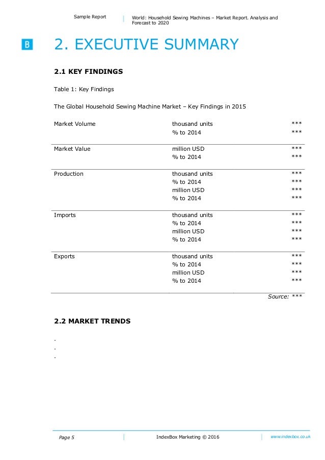 World Household Sewing Machines Market Report. Analysis and Forecast