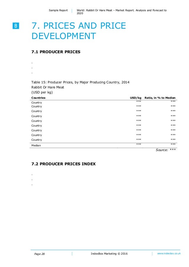 rabbit meat market prices