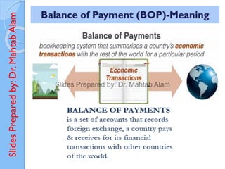 Slides
Prepared
by:
Dr.
Mahtab
Alam Balance of Payment (BOP)-Meaning
 