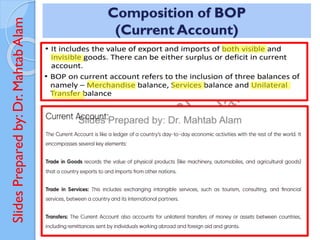 Slides
Prepared
by:
Dr.
Mahtab
Alam Composition of BOP
(Current Account)
 